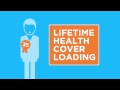 Bupa Lifetime Health Cover Video - Avoid LHC Loading v2