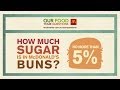 How much sugar is in the buns?