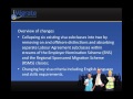 Employer Sponsored Visa Australia - 1 July changes