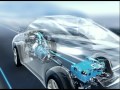 BMW EfficientDynamics