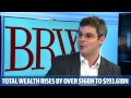 2014 BRW Top 200 Rich List