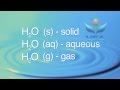 Water: A Unique Chemical