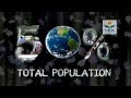 Population Geography