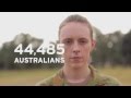 &#039;This is us&#039; Australian Army