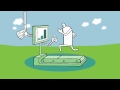 Google Engage for Agencies