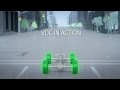 Real Vehicle Dynamics Control | Official Subaru Australia