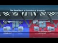 Symmetrical Drivetrain | Official Subaru Australia