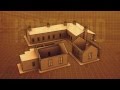 What is a Homestead?