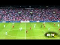 FIFA World Cup 2014 Qualifying Moments: Quickest Goal