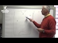 Jim Irvine 2014 Men's Hockey World Cup Reflections