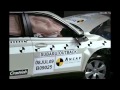 Subaru Safety - An Overview | Official Subaru Australia
