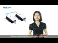 TP Link TL PA411KIT AV 500 Mini HomePlug Starter Kit