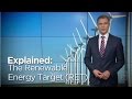 Explained: The Renewable Energy Target