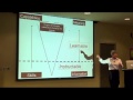 Dr Julia Atkin - Instruct versus learn (clip 1)