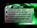 Subaru World of Cycling | Australian Open Criterium Part 2