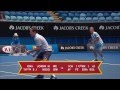 Australian Open Big Mac Legends Tournament highlights 2015