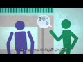 Expectations and behaviour - Arabic