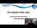 457 Visa changes - English and Sponsorship | April 2015